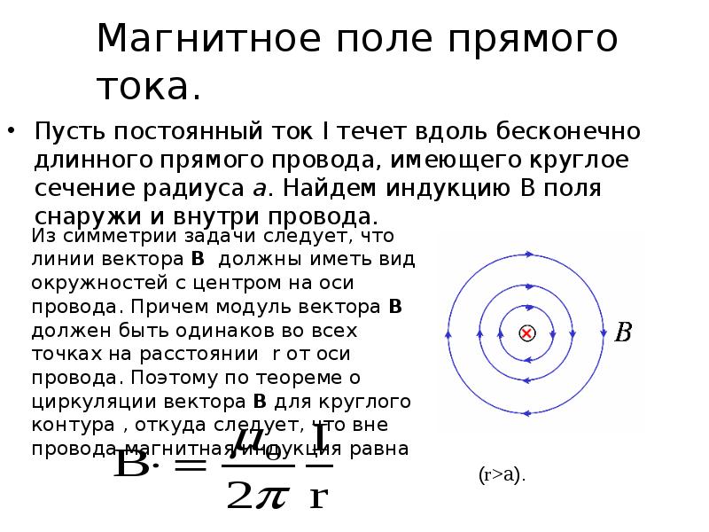 Индукция магнитного поля прямого проводника. Поле бесконечного прямого провода с током. Магнитное поле прямого тока. Магнитное поле бесконечного прямого тока. Магнитное поле прямого проводника формула.