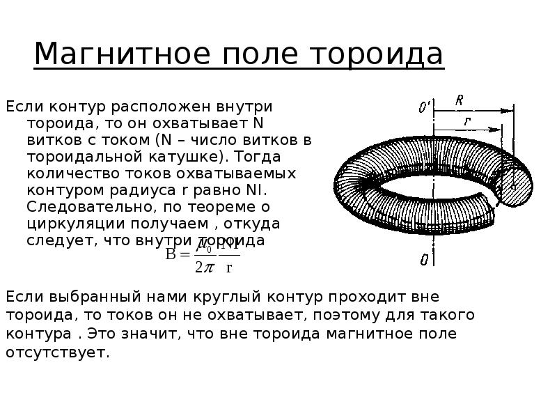 Магнитное поле чертеж. Магнитная индукция тороидальной катушки. Тороид магнитная индукция. Магнитное поле снаружи тороида. Тороидальный соленоид с защитным магнитным полем.