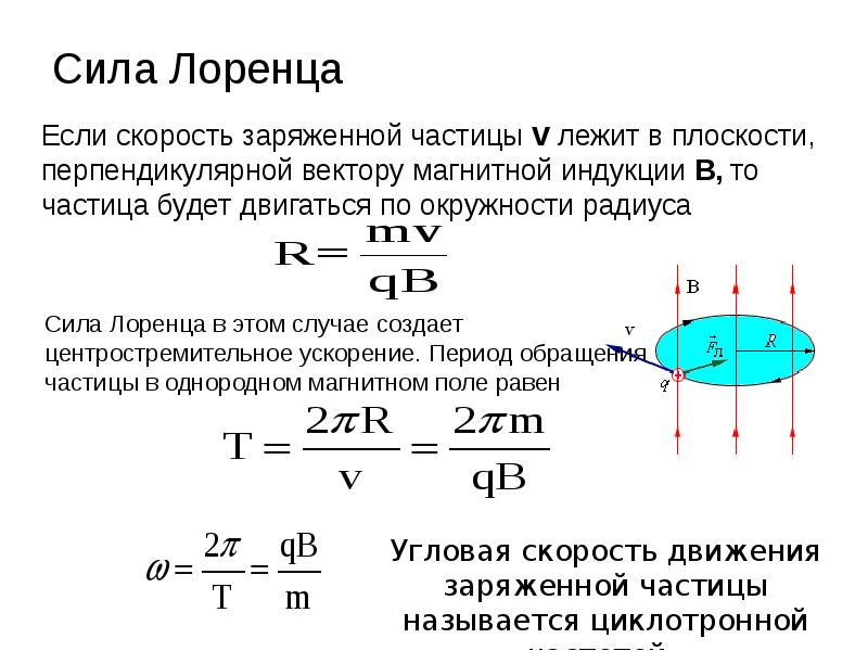 Период частицы в перпендикулярном. Модуль вектора магнитной индукции поля формула. Сила Лоренца изменяет направление скорости движения заряда. Сила Лоренца формула магнитной индукции. Формула радиуса электрона в магнитном поле.