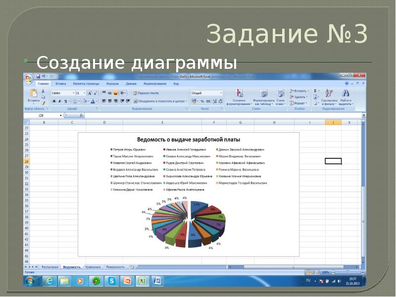 Задания на построение диаграмм. Самостоятельная работа создание диаграмм. Задачи для создания диаграмм. Построение диаграммы Дурова. Самостоятельная работа номер 9 построение диаграмм.