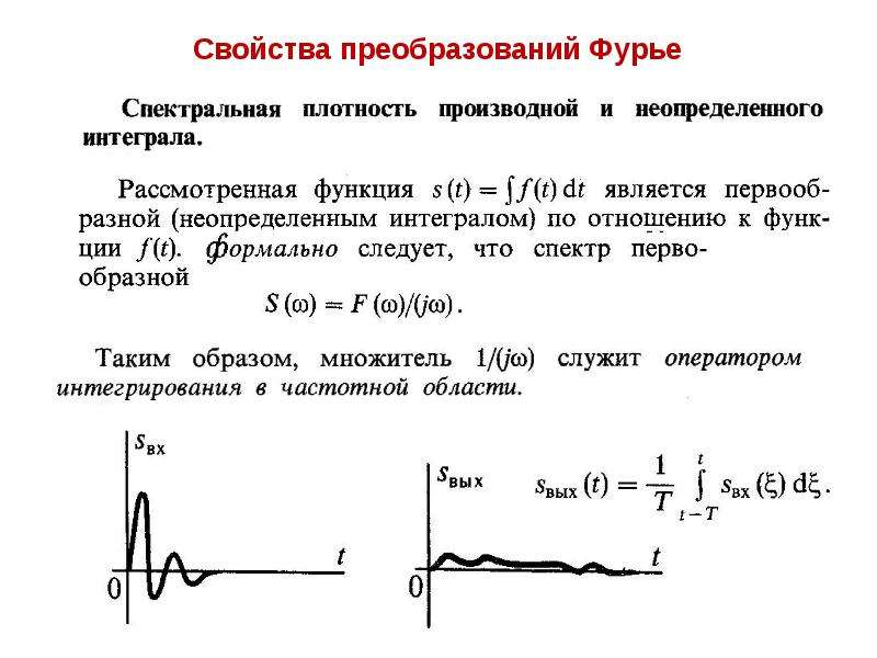 Свойства преобразований. Свойство линейности преобразования Фурье. Теорема запаздывания Фурье. Спектральные характеристики интеграла Фурье. Фурье образ лямбда функция.