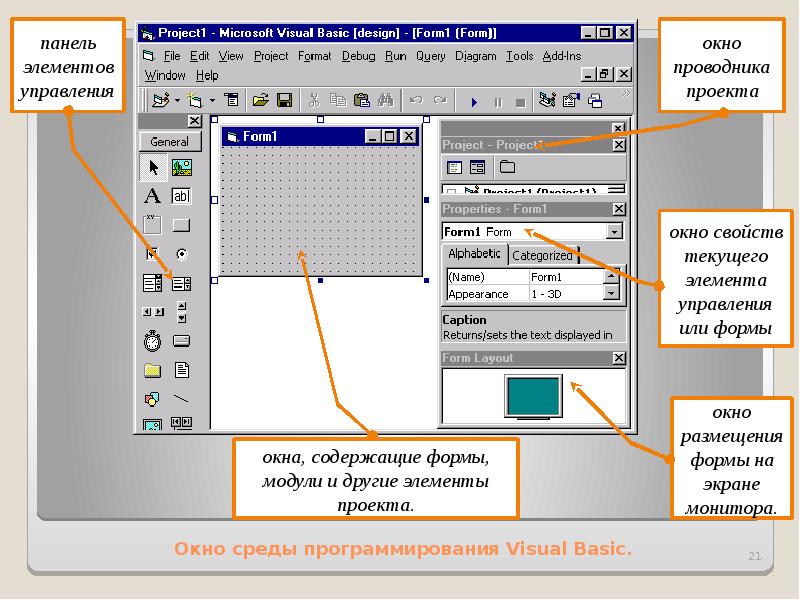 Что отображается в окне проекта visual basic