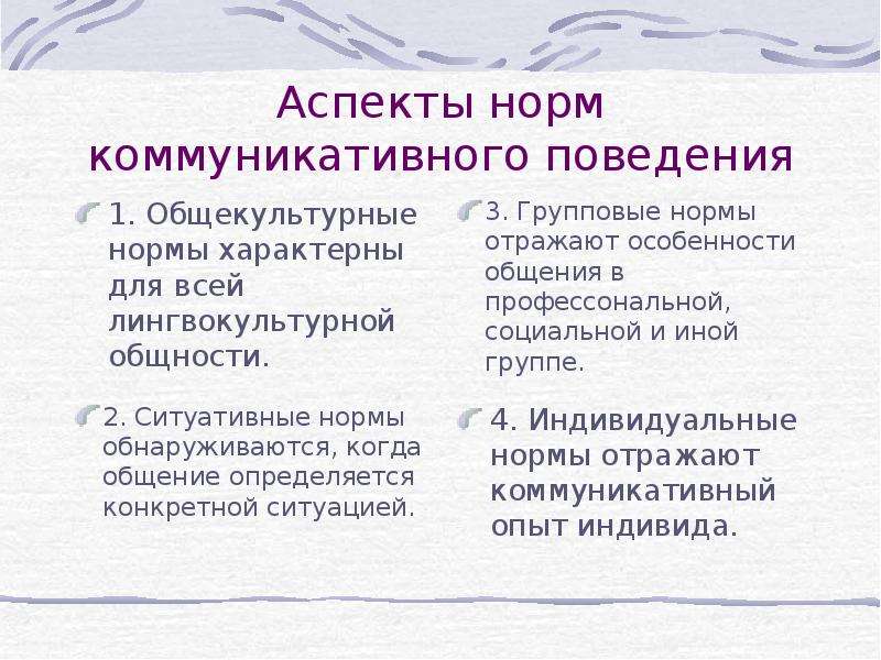 Аспекты нормы. Общекультурные нормы. Общекультурные нормы коммуникативного поведения. Общекультурные, групповые и ролевые нормы. Общекультурные нормы коммуникативного поведения характерны для.