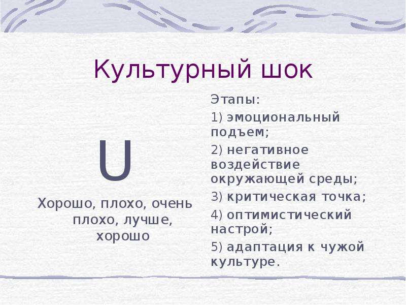 Культурный шок презентация