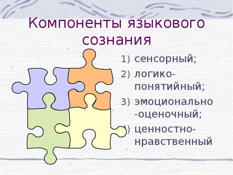 Лингвистика сознания. Логико-понятийный компонент. Логико понятийные компоненты. Логико-сенсорный. Компоненты языкового сознания.