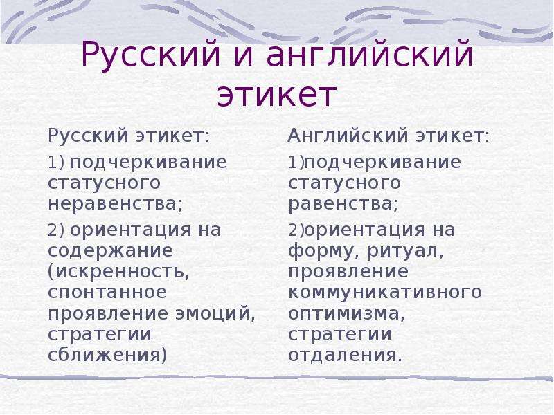 Английский и русский этикет. Речевой этикет англичан. Этикет в России.