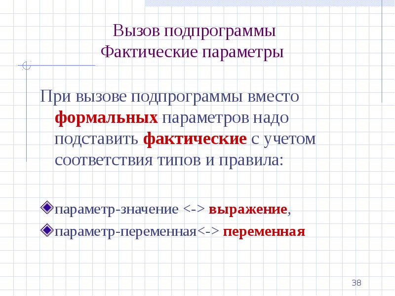 Параметры правило. Соответствие формальных и фактических параметров.. Что такое фактические параметры подпрограммы?. Соответствия между формальными и фактическими параметрами.. Правила соответствия формальных и фактических параметров.