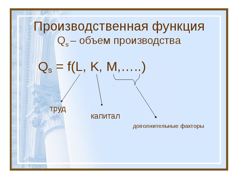 Qs – объем производства Qs = f(L, K, M,…. . )