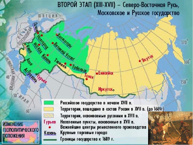 Заселение нашей страны человеком. История освоения территории России. Историческое заселение России. История заселения территории России.