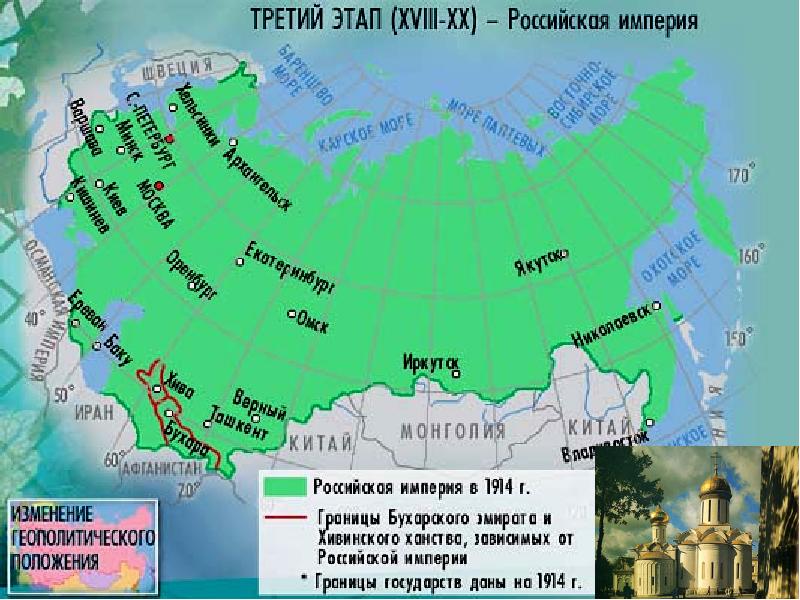 Азиатская часть россии тест. История заселения России. Освоение территории России. История заселения территории России. История освоения и заселения территории.