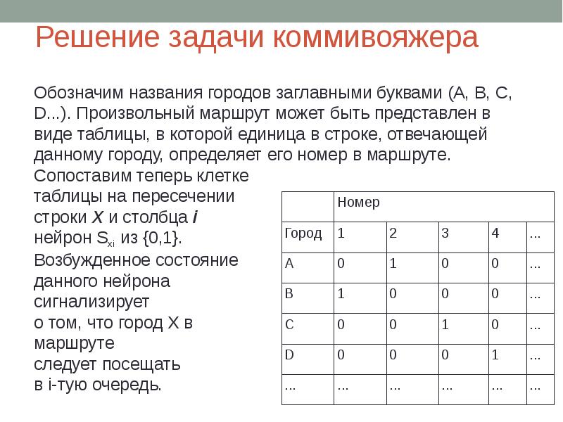 Задача коммивояжера презентация