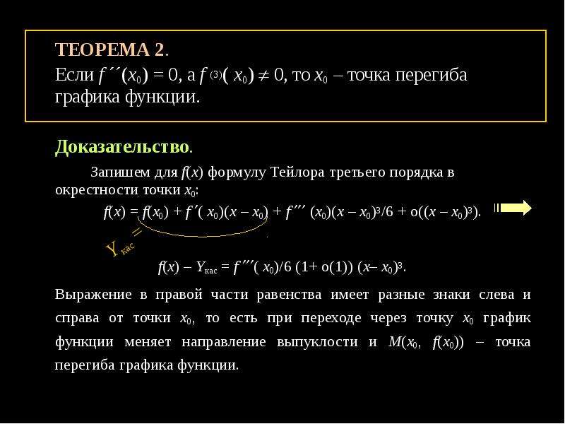 Точка перегиба графика функции. Условие перегиба функции. Условия существования точки перегиба. Формула точки перегиба функции. Условия выпуклости Графика функции и существования точек перегиба:.