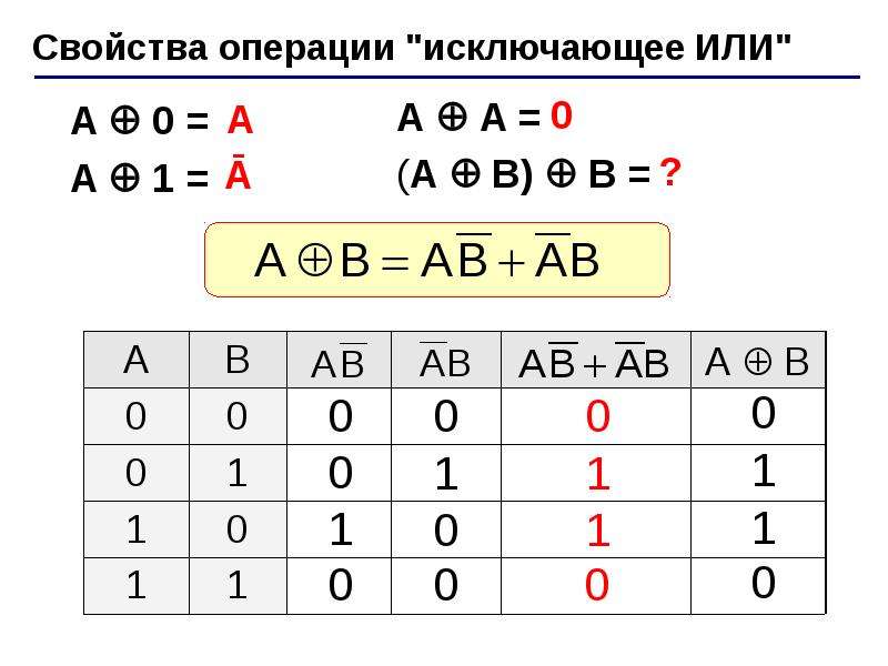 Исключающее или приоритет. Логическое исключающее или. Логическая операция исключающее или. Исключающее или для 3 переменных. Исключающее или в информатике.