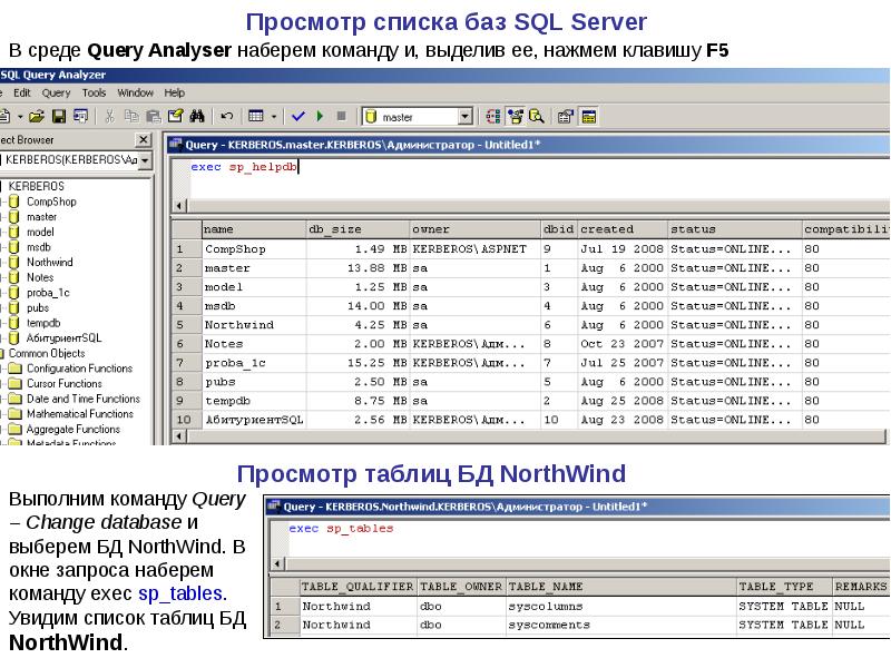 Перечень баз. БД Northwind. База список. Задачи по SQL. Задания SQL Northwind.