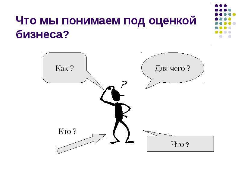 Что понимать под словом. Что мы понимаем под малым бизнесом?. Как мы понимаем. Что мы понимаем под. Что мы понимаем под качеством.