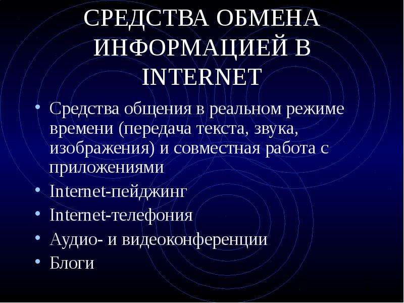 Средство обмена. Средства обмена информацией в Internet. Средства общения в реальном режиме времени картинки. Категории средств обмена информацией.