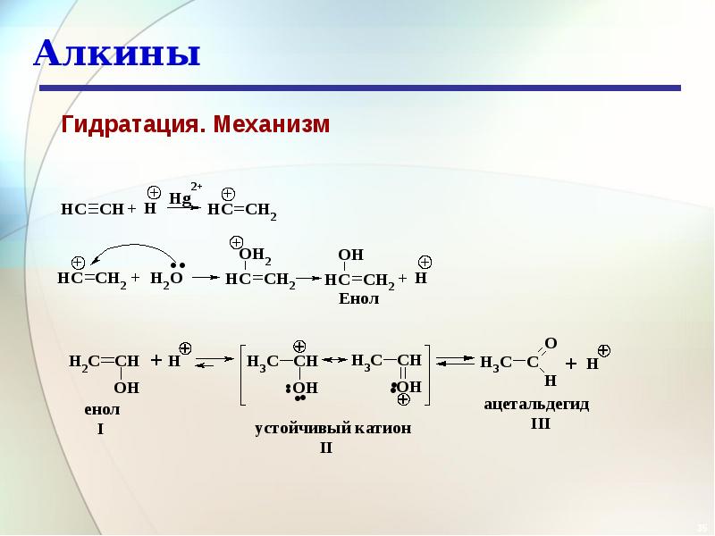 Гидратация пропилена реакция. Алкины механизм реакции. Механизм реакции гидратации.