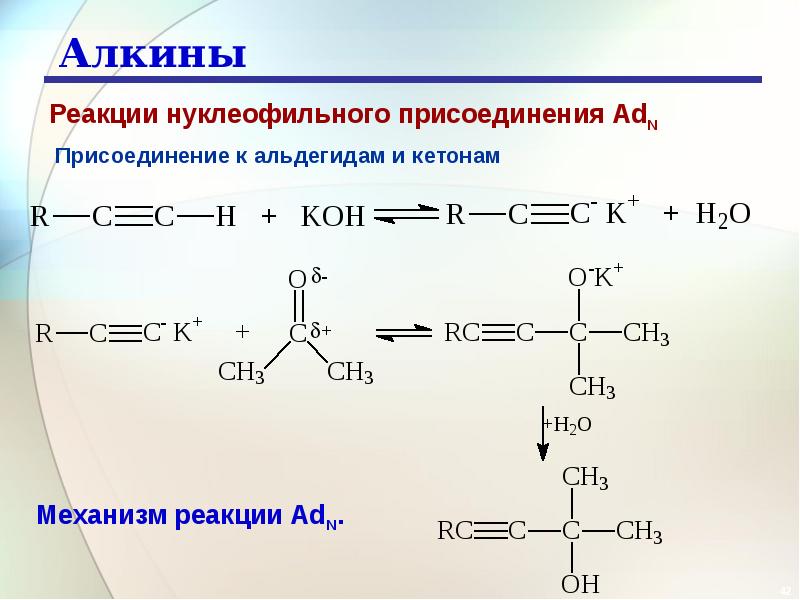 Алкины список