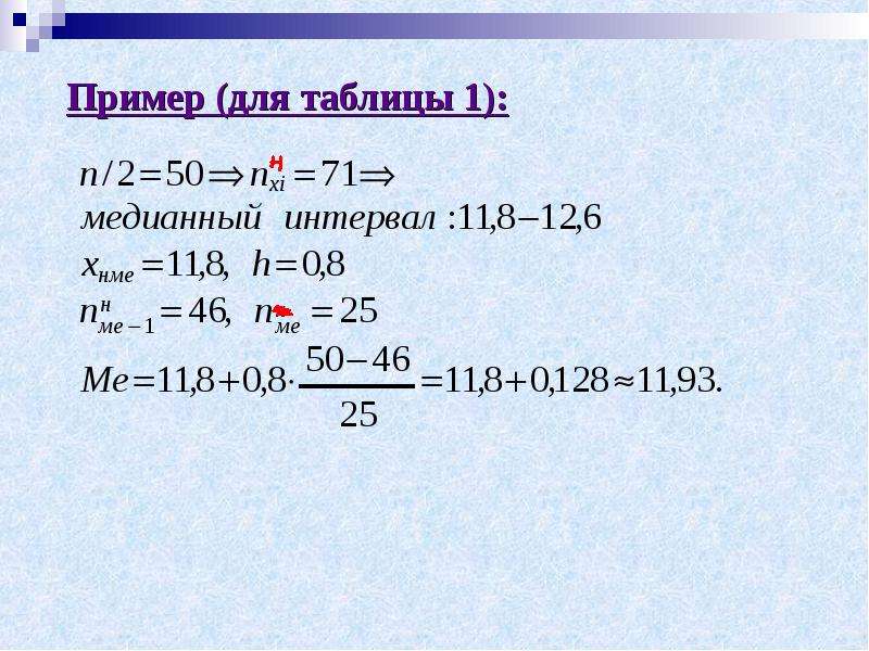 Напишите как называют графическое изображение вариационных рядов дискретного и интервального