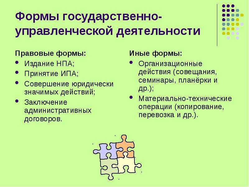 Формы управленческой деятельности презентация