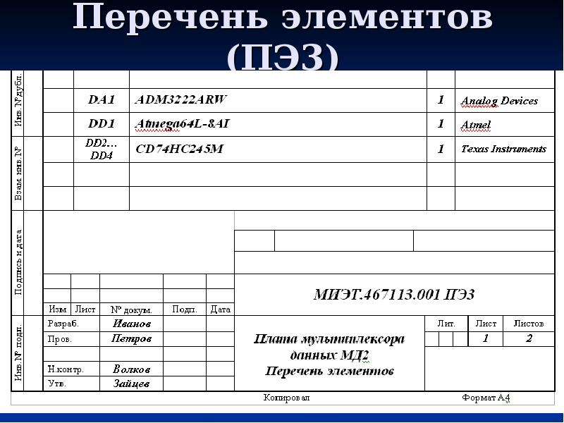 Перечень элементов