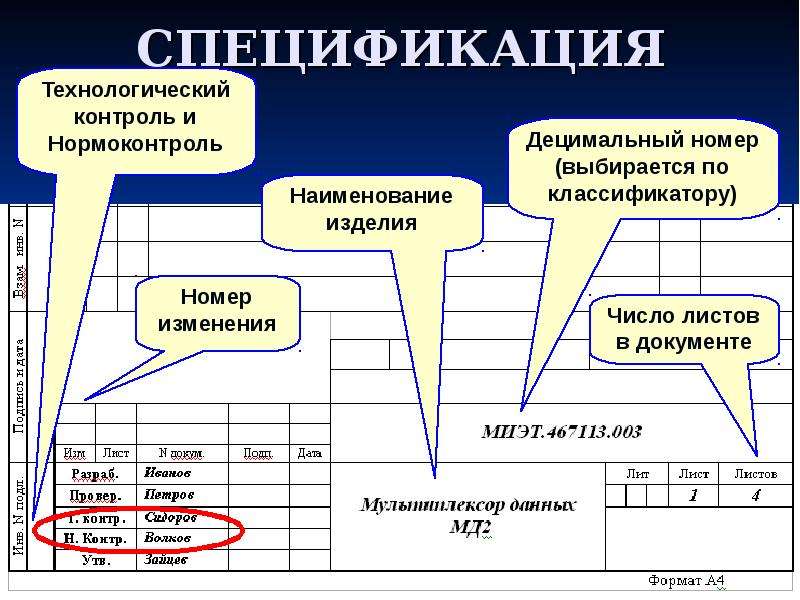 Технологический контроль чертежа