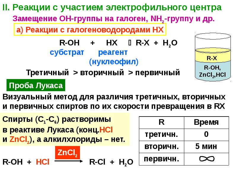 Фенолы и ароматические спирты презентация 10 класс