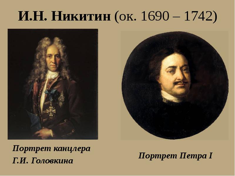 Никитин художник картины