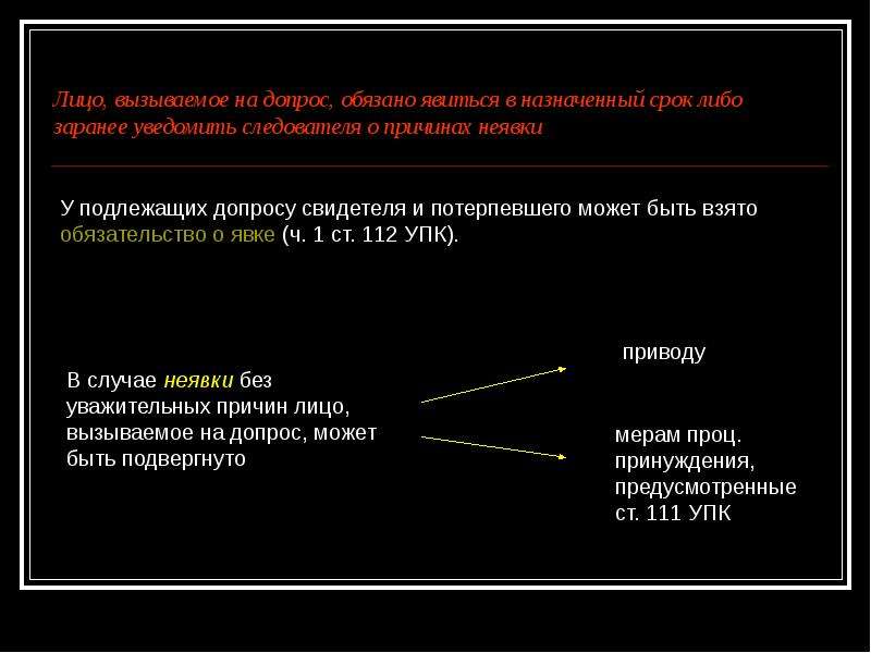 Допрос криминалистика