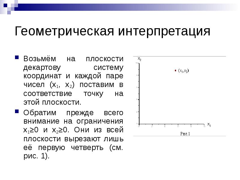 Геометрическая интерпретация