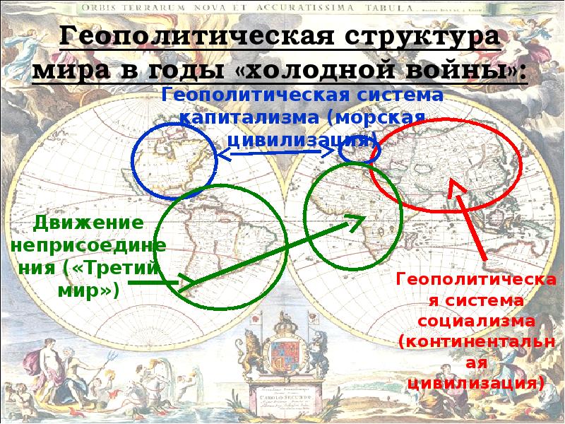 Геополитические проблемы 21 века презентация