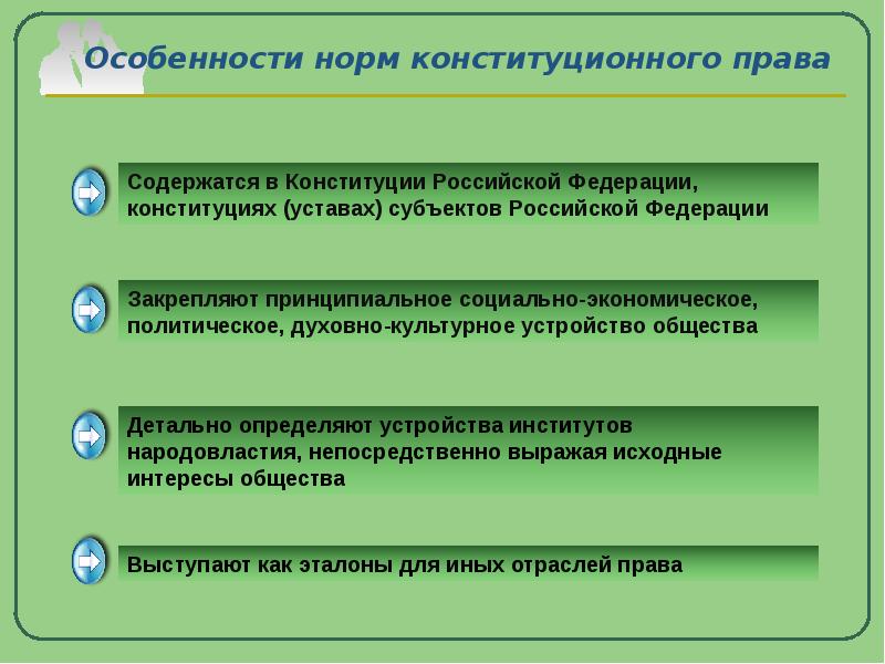 Особенности норм Конституции РФ.