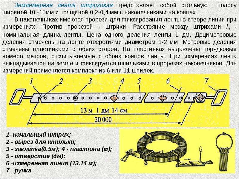 Линейные измерения. Землемерная лента. Штриховая Землемерная лента. Стальная Землемерная лента. Стальная штриховая Землемерная лента.