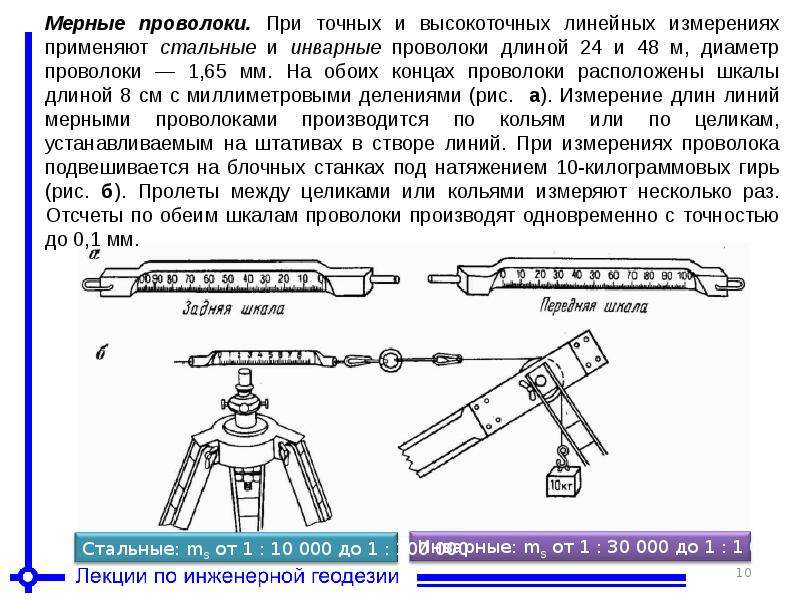 Мерные измерения. Инварные проволоки в геодезии. Инварная мерная проволока. Мерная проволока в геодезии. Инварные ленты и проволоки.