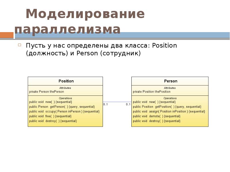 Абстрактный класс на uml диаграмме