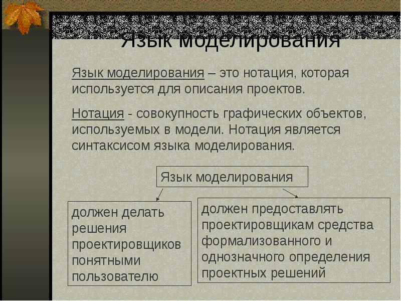 Язык моделирования. Языки моделирования. Классификация языков моделирования. Язык для моделирования процессов. Состав языка моделирования..