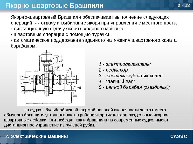 Электрический брашпиль схема