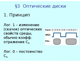 Оптические диски