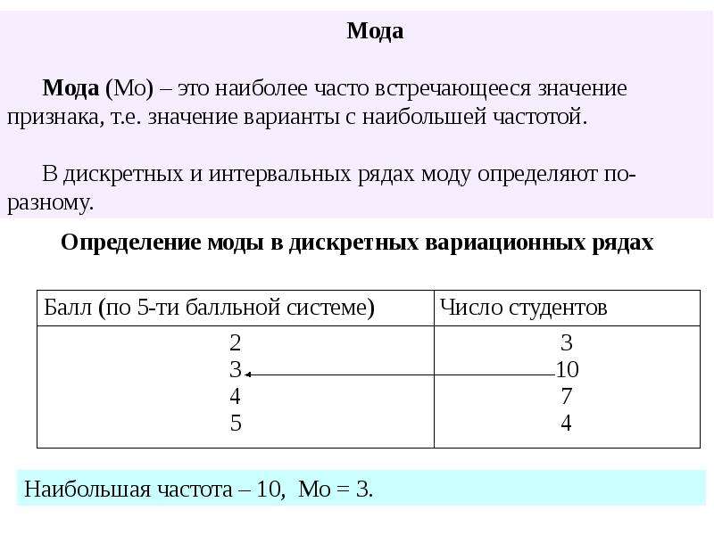 Как найти mo. Мода дискретного вариационного ряда. Наиболее часто встречающееся значение признака. Мода это наиболее часто встречающееся значение ряда. Мода интервального вариационного ряда.