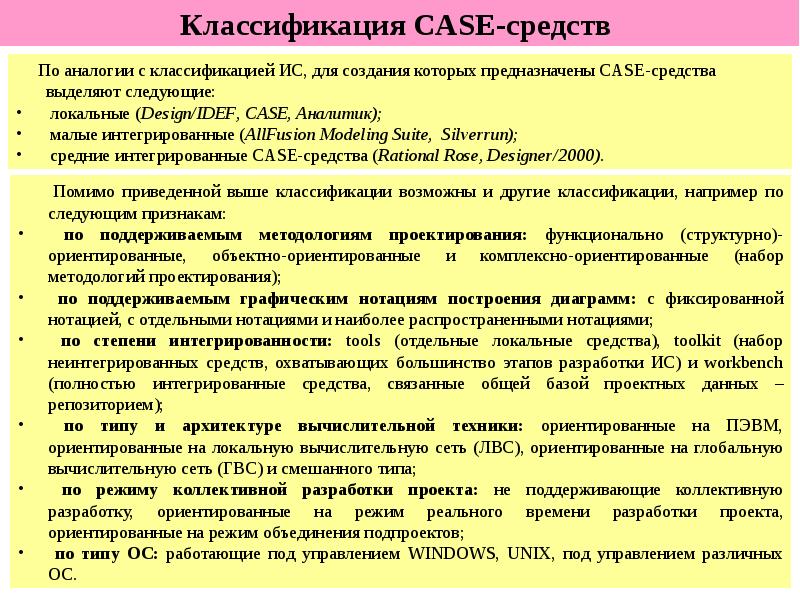 Презентация на тему case средства