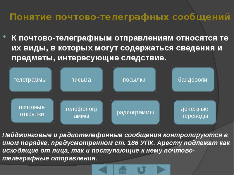 Почтовое телеграфное сообщение. Виды почтово телеграфных отправлений. Арест на почтово-телеграфные отправления. Виды наложения ареста на почтово-телеграфные отправления. Контроль почтовых отправлений телеграфных и иных сообщений.