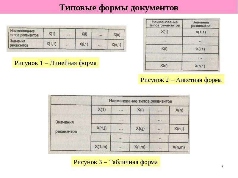 Проект пользовательского интерфейса