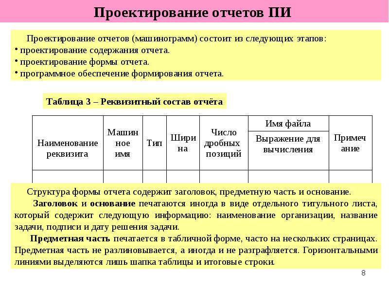 Проект пользовательского интерфейса