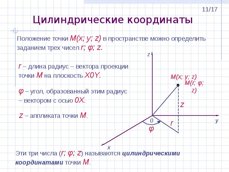 Тройное ограничение проекта ответ на тест