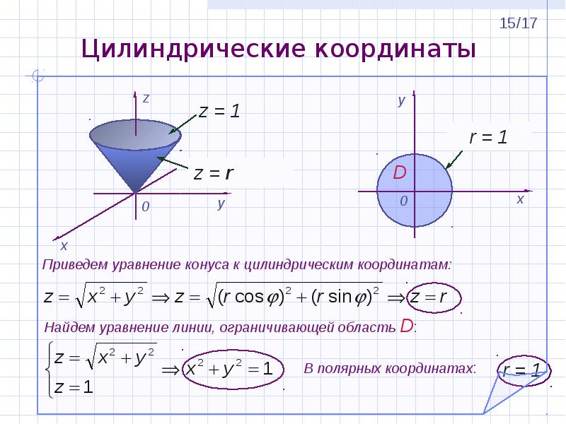 Цилиндрические координаты