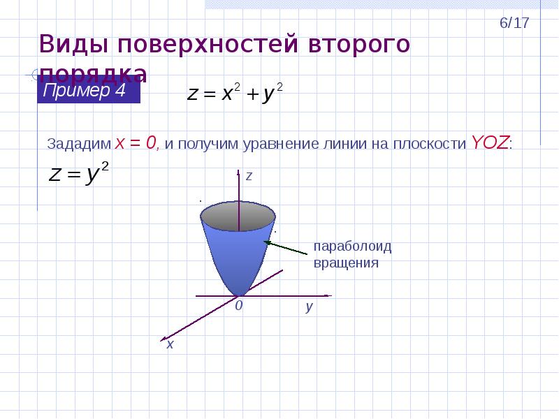 Тройное ограничение проекта тест