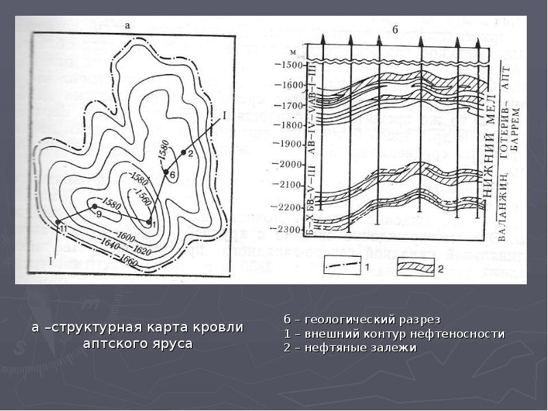 Карта скважин лейбл