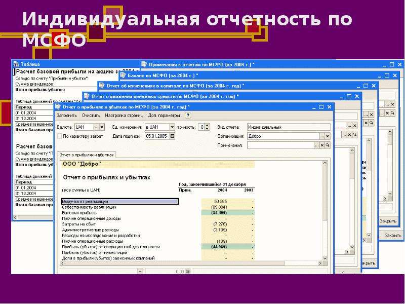 Индивидуальный отчет. Индивидуальная отчетность это. Индивидуальная отчетность составляется. Таблица отчет. Роль индивидуальная отчетность.