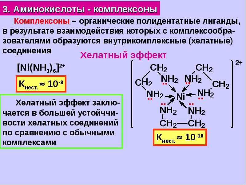 Комплексы железа. Хелаты и хелатный эффект. Хелатные комплексы с ионами металлов. Комплексоны это лиганды. Хелаты лиганд.