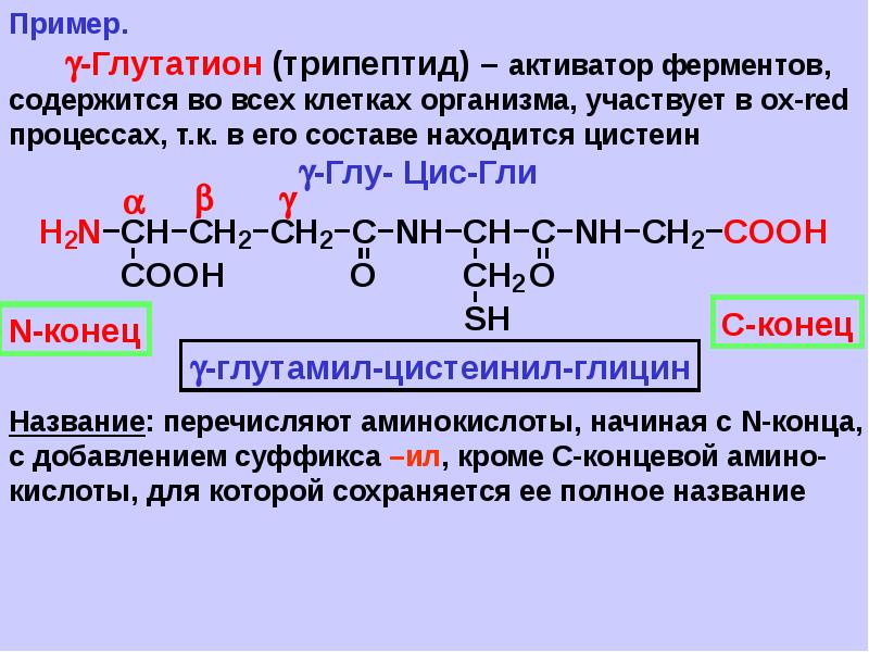 Глутатион отзывы